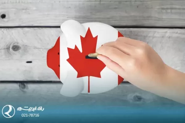 canada visitor visa finance ability
